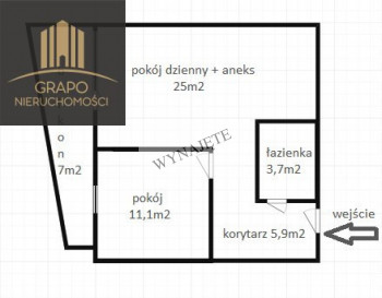 Mieszkanie Wynajem Poznań Rembertowska